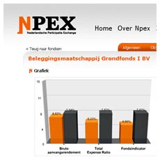 Website Npex